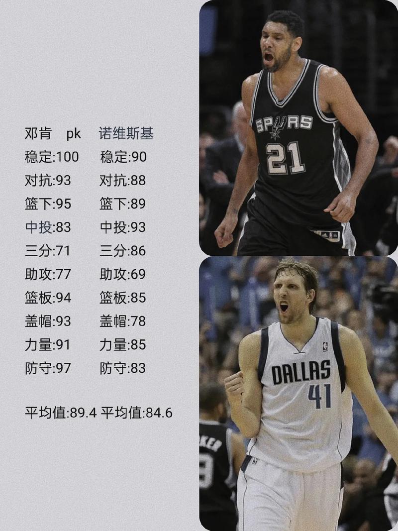 小牛vs马刺第四节,小牛vs马刺第四节直播-第1张图片-无暮网 小牛vs马刺第四节,小牛vs马刺第四节直播-第1张图片-无暮网