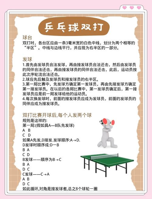 乒乓球单打几个人双打几个人（乒乓球单打是两个人在打的吗）-第2张图片-无暮网