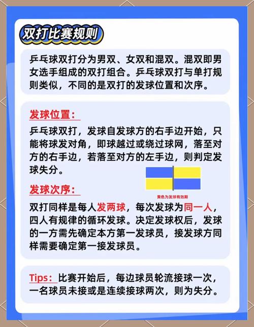 乒乓球单打几个人双打几个人（乒乓球单打是两个人在打的吗）-第4张图片-无暮网