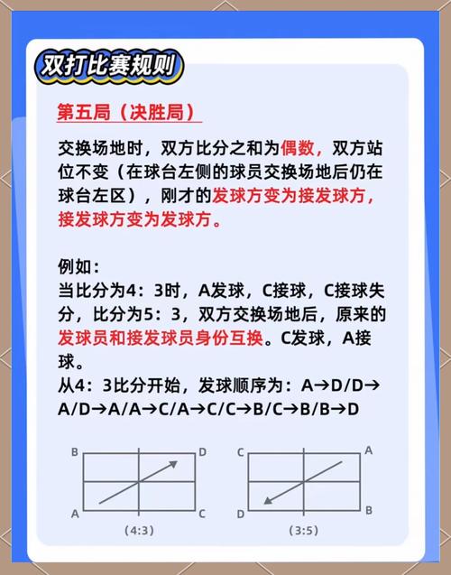 乒乓球单打几个人双打几个人（乒乓球单打是两个人在打的吗）-第5张图片-无暮网