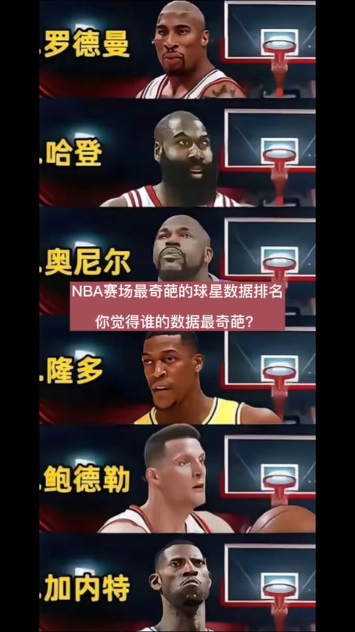 火箭vs森林狼第四节,火箭vs森林狼季后赛第一场-第1张图片-无暮网 火箭vs森林狼第四节,火箭vs森林狼季后赛第一场-第1张图片-无暮网