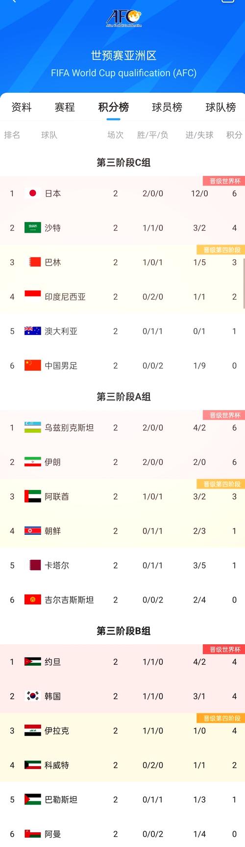 瑞士2018世界杯小组赛战绩,2018瑞士世界杯赛程-第2张图片-无暮网 瑞士2018世界杯小组赛战绩,2018瑞士世界杯赛程-第2张图片-无暮网