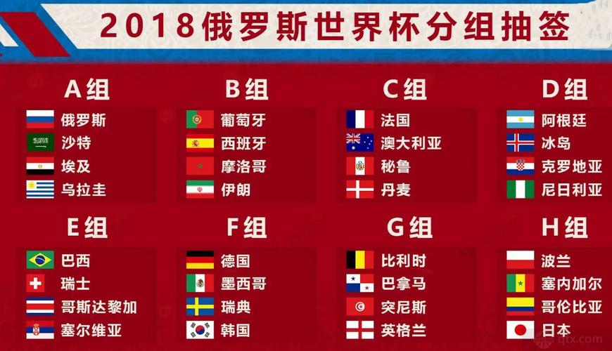 瑞士2018世界杯小组赛战绩,2018瑞士世界杯赛程-第4张图片-无暮网 瑞士2018世界杯小组赛战绩,2018瑞士世界杯赛程-第4张图片-无暮网