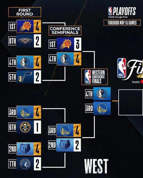 凯尔特人vs老鹰比赛时间（2008nba季后赛凯尔特人vs老鹰g1）