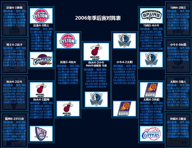 凯尔特人vs老鹰比赛时间(2008nba季后赛凯尔特人vs老鹰g1)-第6张图片-无暮网 凯尔特人vs老鹰比赛时间(2008nba季后赛凯尔特人vs老鹰g1)-第6张图片-无暮网