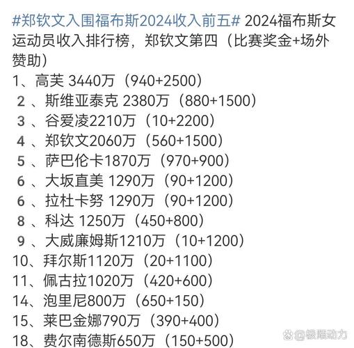 足球明星排名前十名2021,阿根廷足球明星排名前十名-第7张图片-无暮网 足球明星排名前十名2021,阿根廷足球明星排名前十名-第7张图片-无暮网