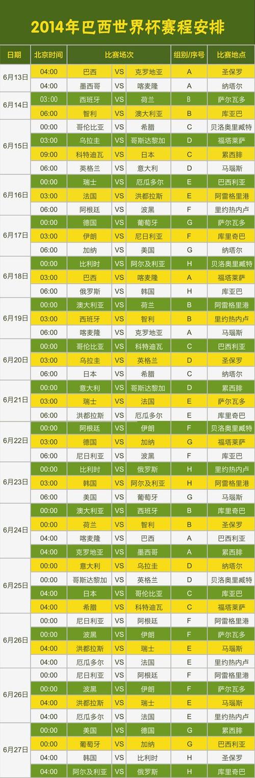 2014世界杯冠军是哪国比分多少(2014世界杯的冠军)-第2张图片-无暮网 2014世界杯冠军是哪国比分多少(2014世界杯的冠军)-第2张图片-无暮网