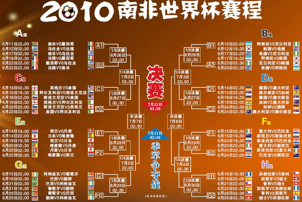 南非世界杯半决赛时间表,南非世界杯比赛结果-第6张图片-无暮网 南非世界杯半决赛时间表,南非世界杯比赛结果-第6张图片-无暮网