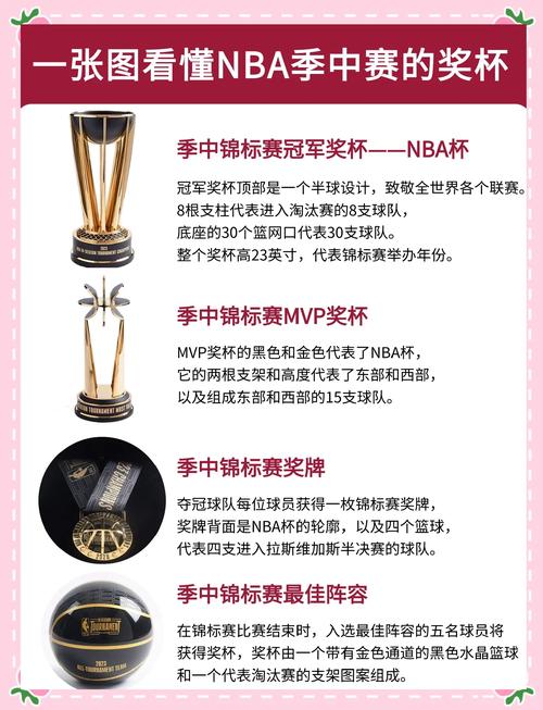 nba西部决赛有奖杯吗(nba西部决赛战况如何)-第5张图片-无暮网 nba西部决赛有奖杯吗(nba西部决赛战况如何)-第5张图片-无暮网