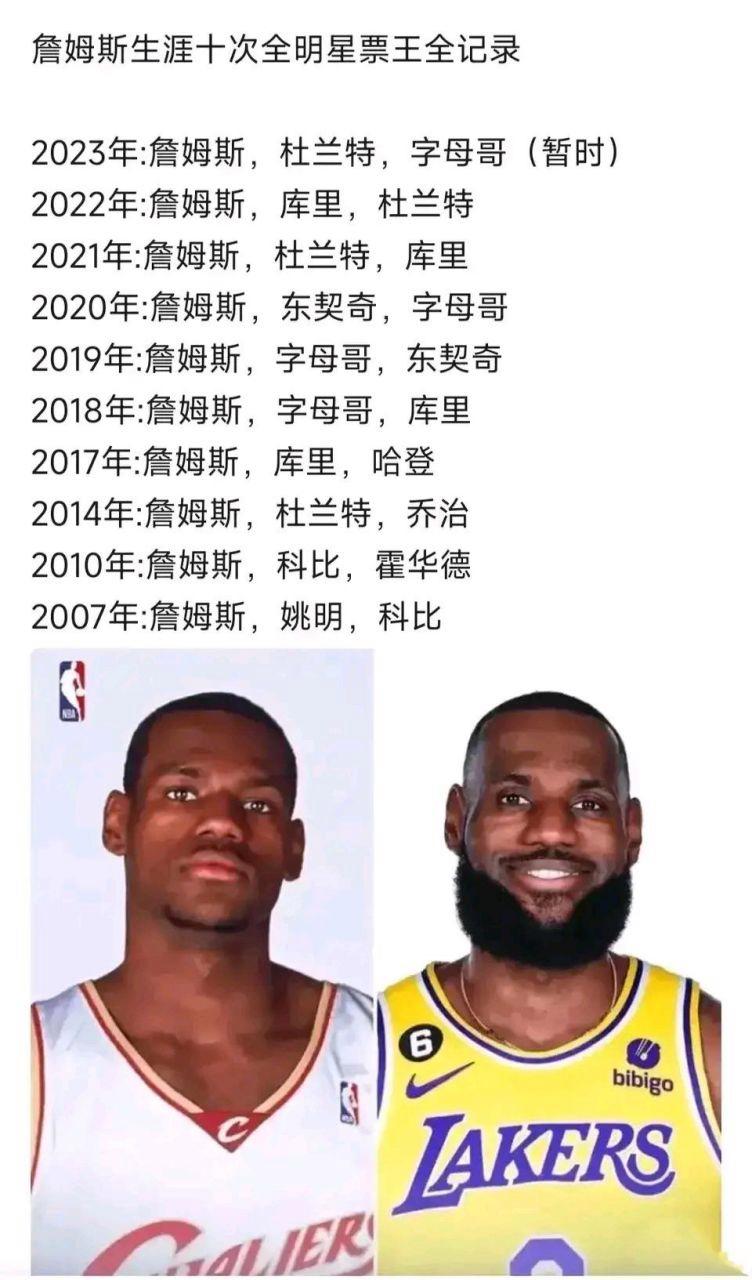 nba全明星阵容2018(nba全明星阵容几个人)-第2张图片-无暮网 nba全明星阵容2018(nba全明星阵容几个人)-第2张图片-无暮网