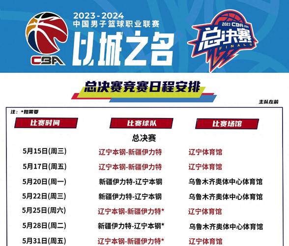 2020cba总决赛比分(2020cba总决赛视频)-第4张图片-无暮网 2020cba总决赛比分(2020cba总决赛视频)-第4张图片-无暮网