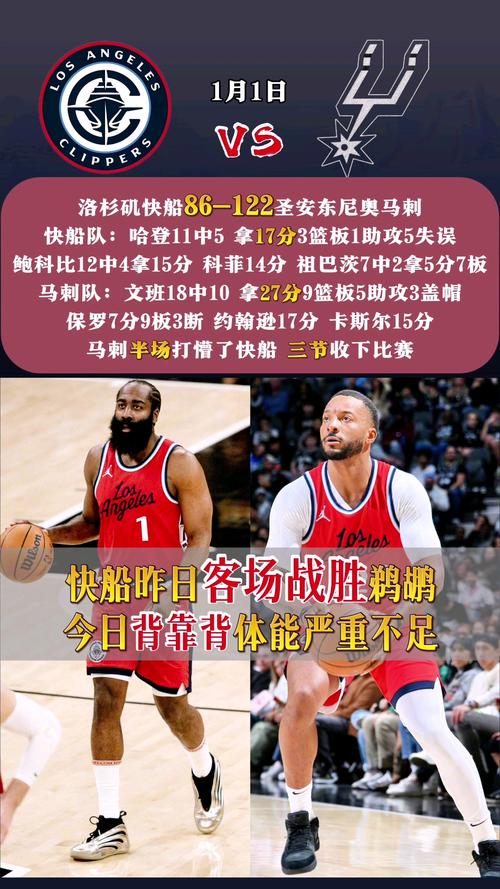 2017马刺队球员数据,马刺2017常规赛战绩-第4张图片-无暮网