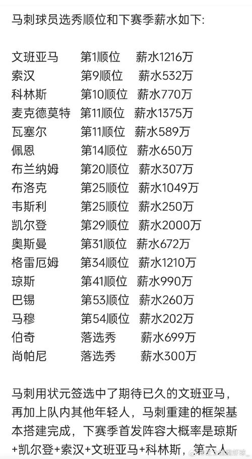 2017马刺队球员数据,马刺2017常规赛战绩-第5张图片-无暮网