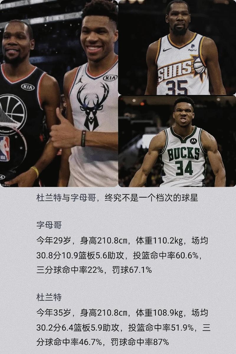 最强nba钻石字母哥怎么样,最强nba钻石字母哥怎么样了-第3张图片-无暮网 最强nba钻石字母哥怎么样,最强nba钻石字母哥怎么样了-第3张图片-无暮网