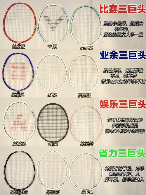 凯胜羽毛球拍什么档次,凯胜羽毛球拍好用吗-第2张图片-无暮网 凯胜羽毛球拍什么档次,凯胜羽毛球拍好用吗-第2张图片-无暮网