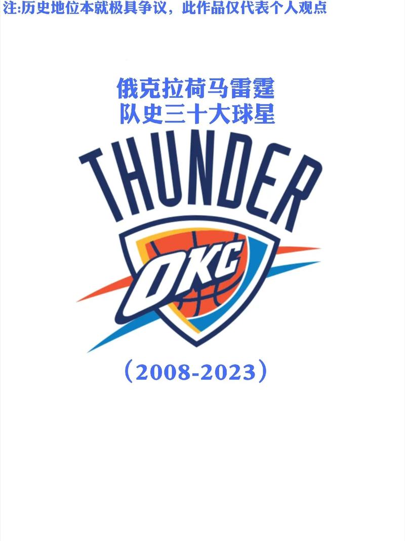 nba雷霆队排名（nba雷霆队战绩）