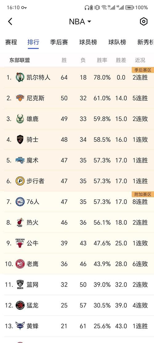 热火vs步行者意味着东部第一,热火vs步行者分析-第6张图片-无暮网 热火vs步行者意味着东部第一,热火vs步行者分析-第6张图片-无暮网