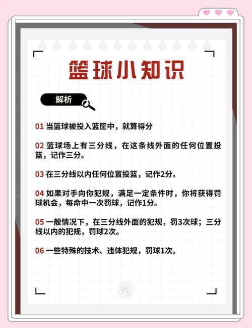 篮球比分一般多少,篮球比分多少结束-第3张图片-无暮网 篮球比分一般多少,篮球比分多少结束-第3张图片-无暮网