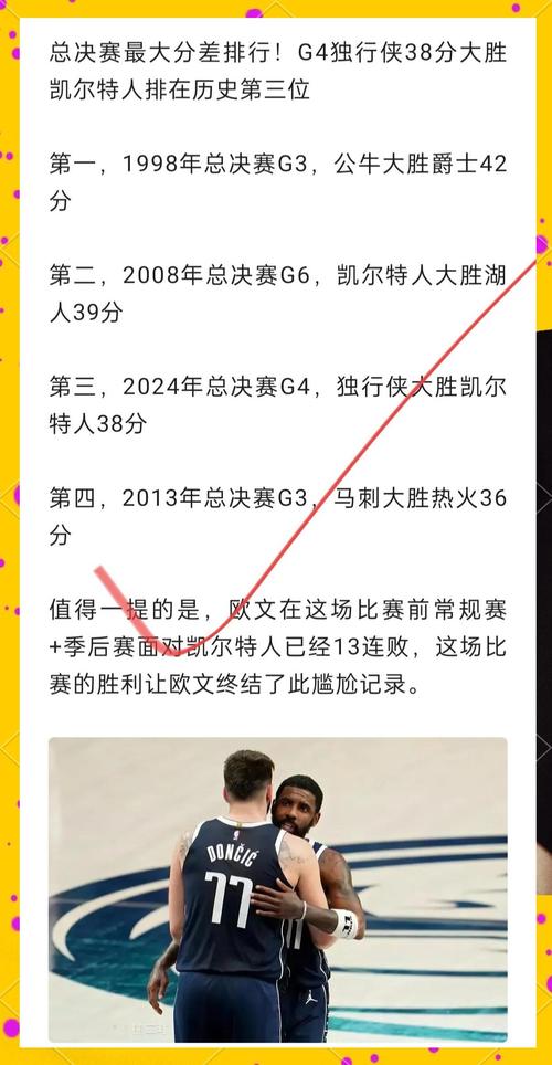 篮球比分一般多少,篮球比分多少结束-第6张图片-无暮网 篮球比分一般多少,篮球比分多少结束-第6张图片-无暮网