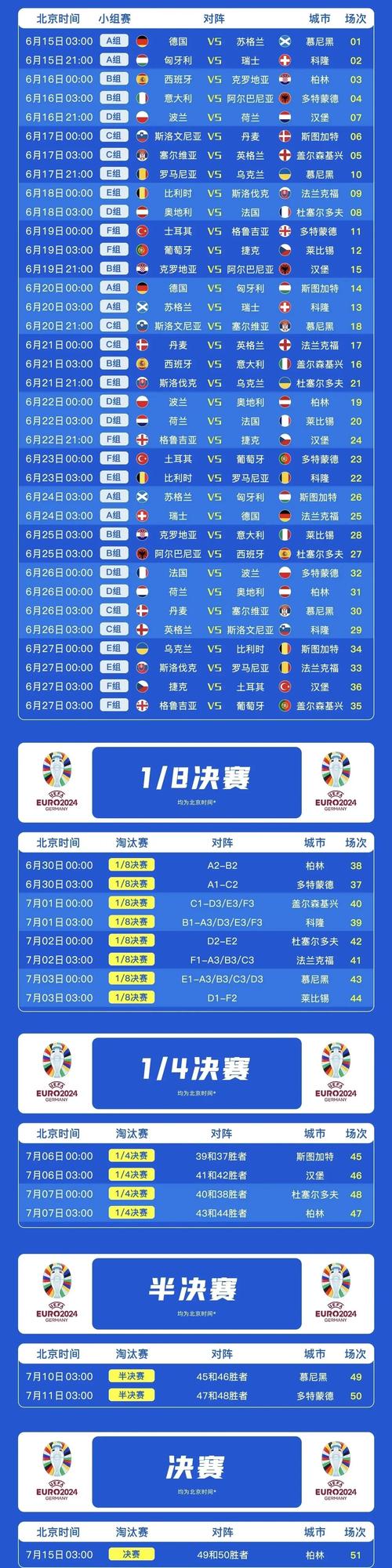 圣彼得堡欧洲杯时间（圣彼得堡欧洲杯球场）-第4张图片-无暮网