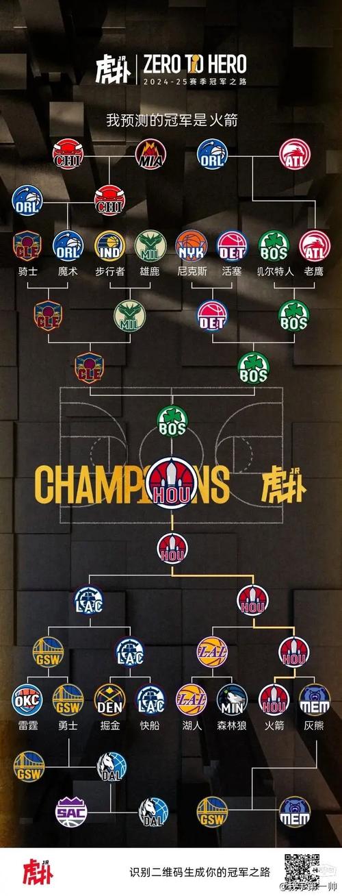 nba火箭队vs尼克斯,火箭vs尼克斯直播视频-第2张图片-无暮网 nba火箭队vs尼克斯,火箭vs尼克斯直播视频-第2张图片-无暮网