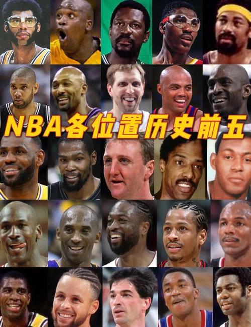 nba前十天赋比较好的球星(nba中最有天赋的明星)-第6张图片-无暮网 nba前十天赋比较好的球星(nba中最有天赋的明星)-第6张图片-无暮网