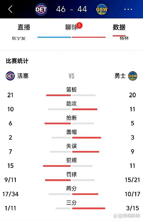 nba连续20分记录排名,nba连续20分纪录排名-第2张图片-无暮网 nba连续20分记录排名,nba连续20分纪录排名-第2张图片-无暮网