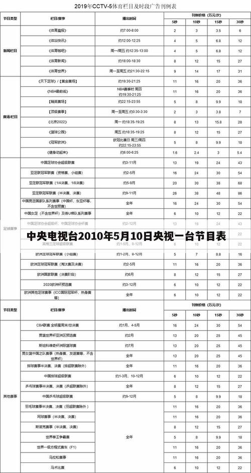 全国体操锦标赛2023什么时候开幕(全国体操锦标赛门票)-第1张图片-无暮网 全国体操锦标赛2023什么时候开幕(全国体操锦标赛门票)-第1张图片-无暮网