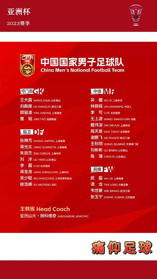 中国男篮亚洲杯2023赛程表,中国男篮亚洲杯最新消息-第7张图片-无暮网 中国男篮亚洲杯2023赛程表,中国男篮亚洲杯最新消息-第7张图片-无暮网