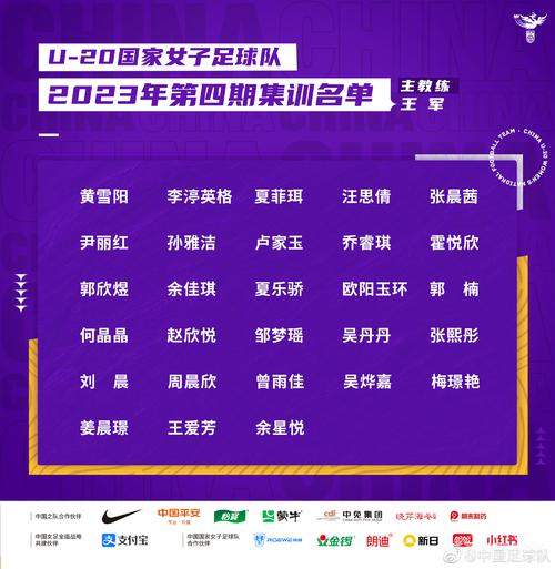 女足阵容名单(韩国女足vs中国女足阵容名单)-第1张图片-无暮网 女足阵容名单(韩国女足vs中国女足阵容名单)-第1张图片-无暮网