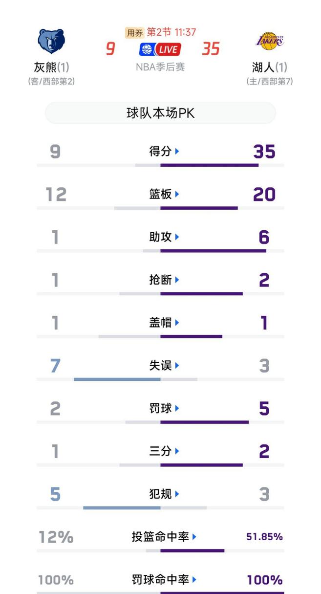 马刺vs掘金第六场(马刺vs掘金直播今天)-第3张图片-无暮网 马刺vs掘金第六场(马刺vs掘金直播今天)-第3张图片-无暮网