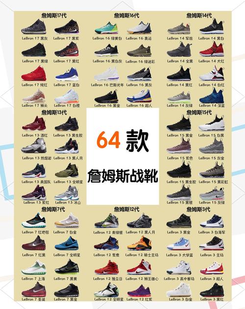 勒布朗9代精英测评,勒布朗19配置-第2张图片-无暮网 勒布朗9代精英测评,勒布朗19配置-第2张图片-无暮网