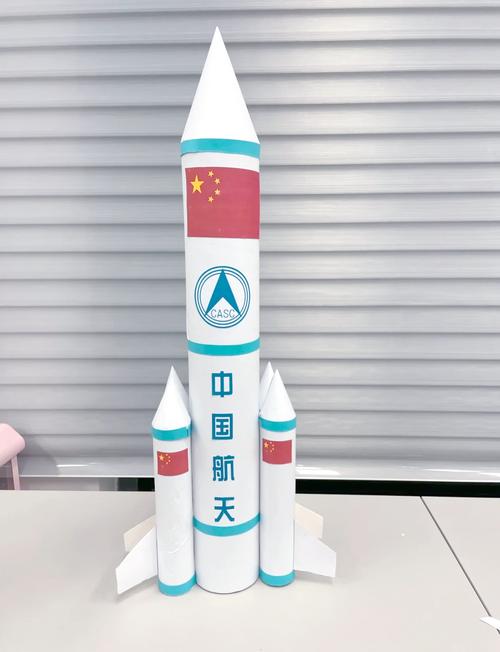 火箭怎么做手工制作步骤,火箭制作方法手工-第4张图片-无暮网 火箭怎么做手工制作步骤,火箭制作方法手工-第4张图片-无暮网