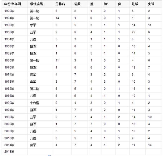 14世界杯亚军（14年世界杯亚洲区预选赛中国队分组）-第3张图片-无暮网