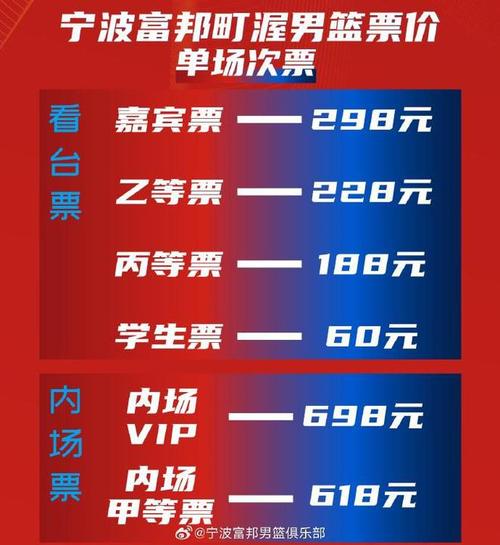 cba总决赛门票费用,cba总决赛门票费用公布-第2张图片-无暮网 cba总决赛门票费用,cba总决赛门票费用公布-第2张图片-无暮网