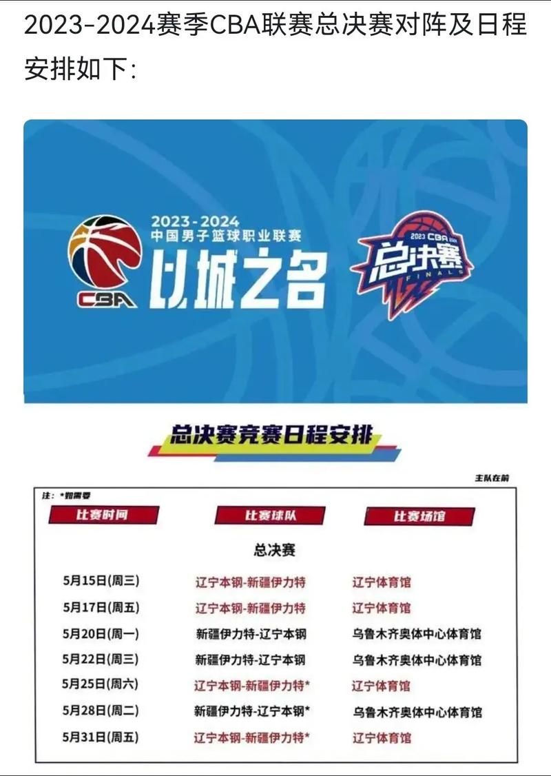 cba总决赛几号开始打,cba总决赛什么时间开打-第2张图片-无暮网