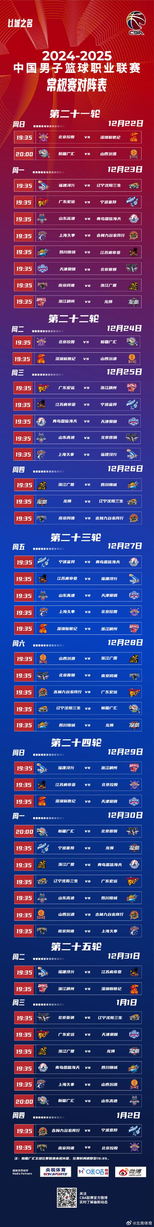 cba总决赛几号开始打,cba总决赛什么时间开打-第3张图片-无暮网