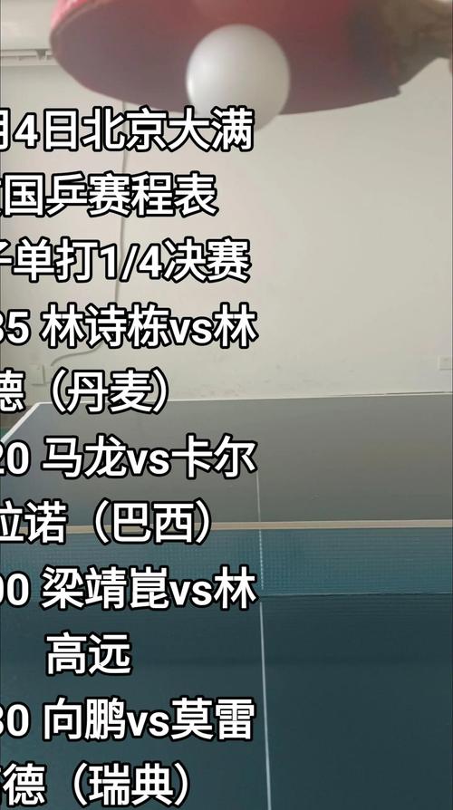 乒乓球比赛今日最新赛况,乒乓球今日赛程表-第1张图片-无暮网 乒乓球比赛今日最新赛况,乒乓球今日赛程表-第1张图片-无暮网