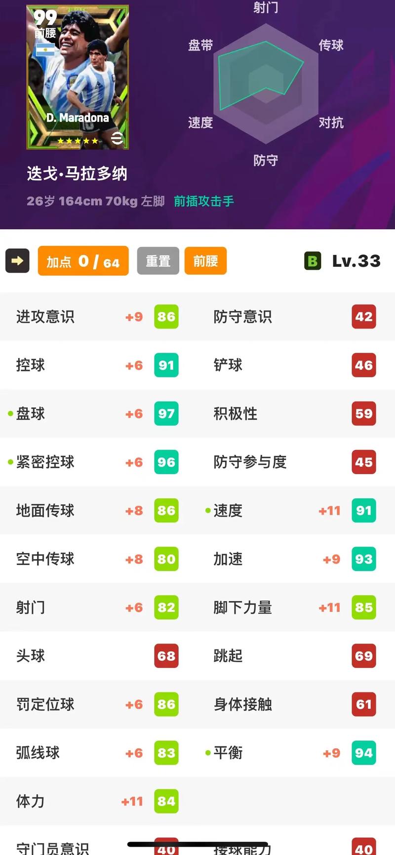 实况足球2013技能点怎样分配(实况足球2013训练点数分配)-第4张图片-无暮网 实况足球2013技能点怎样分配(实况足球2013训练点数分配)-第4张图片-无暮网