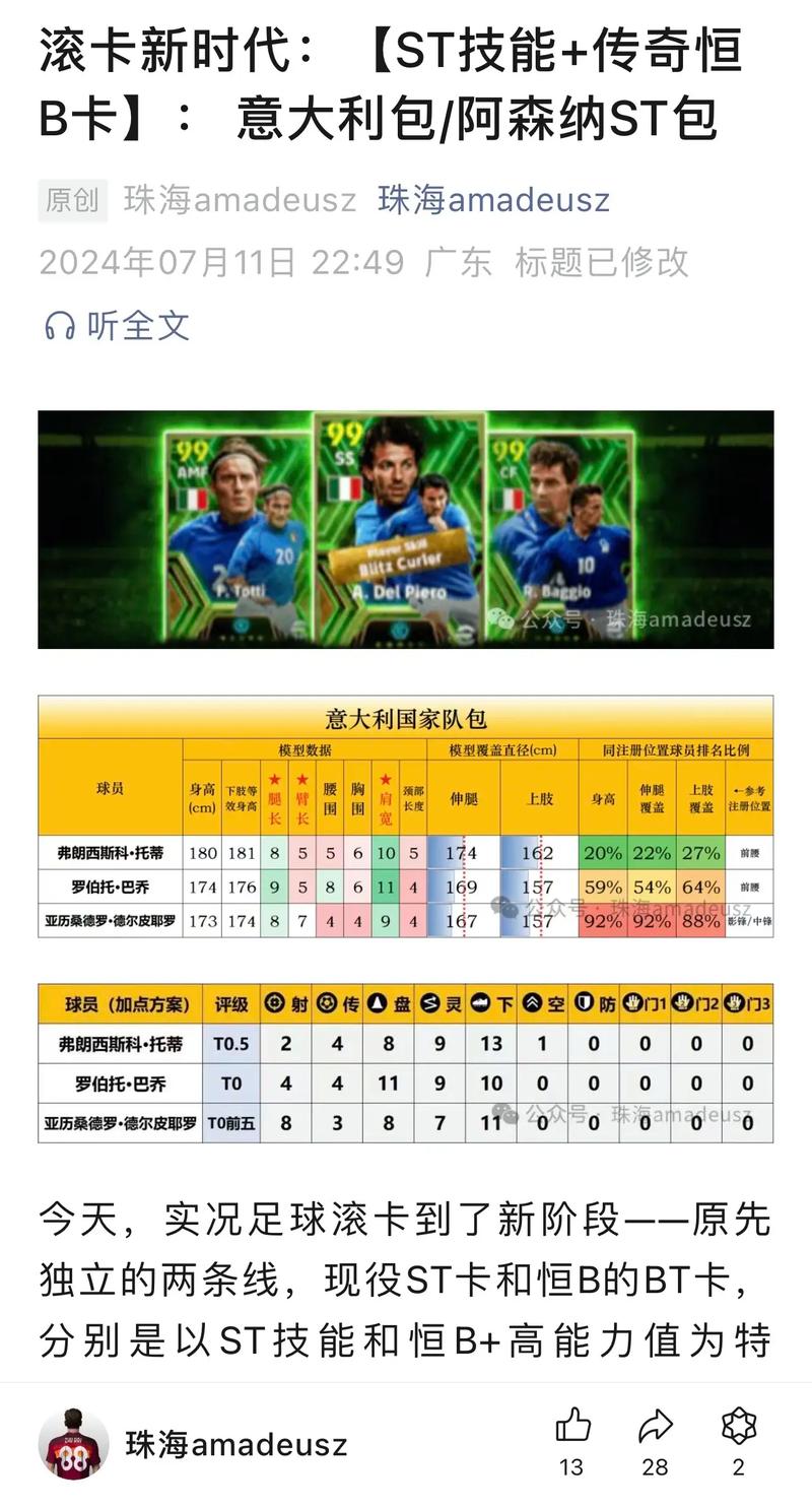 实况足球2013技能点怎样分配(实况足球2013训练点数分配)-第5张图片-无暮网 实况足球2013技能点怎样分配(实况足球2013训练点数分配)-第5张图片-无暮网