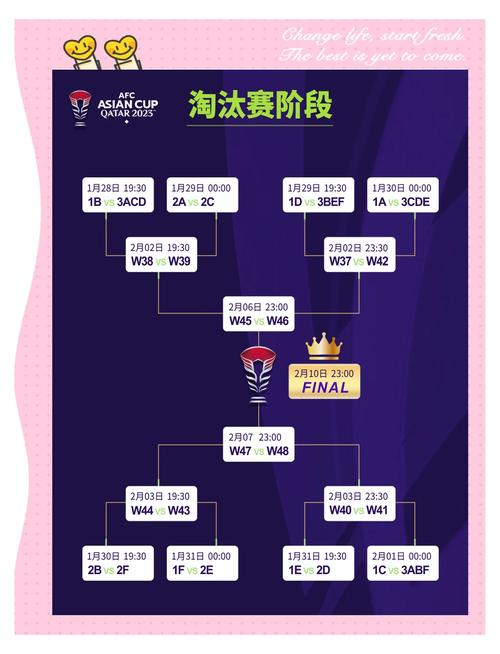 2023年亚洲杯什么时候开始,2023年亚洲杯主办地敲定,时隔19年重返中国-第5张图片-无暮网