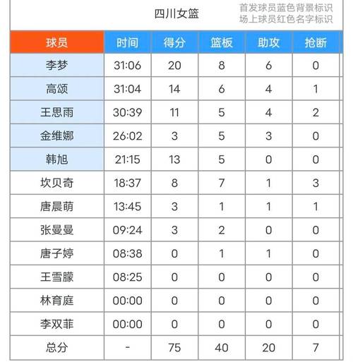 cba总决赛比分结果,cba总决赛的赛程表-第1张图片-无暮网