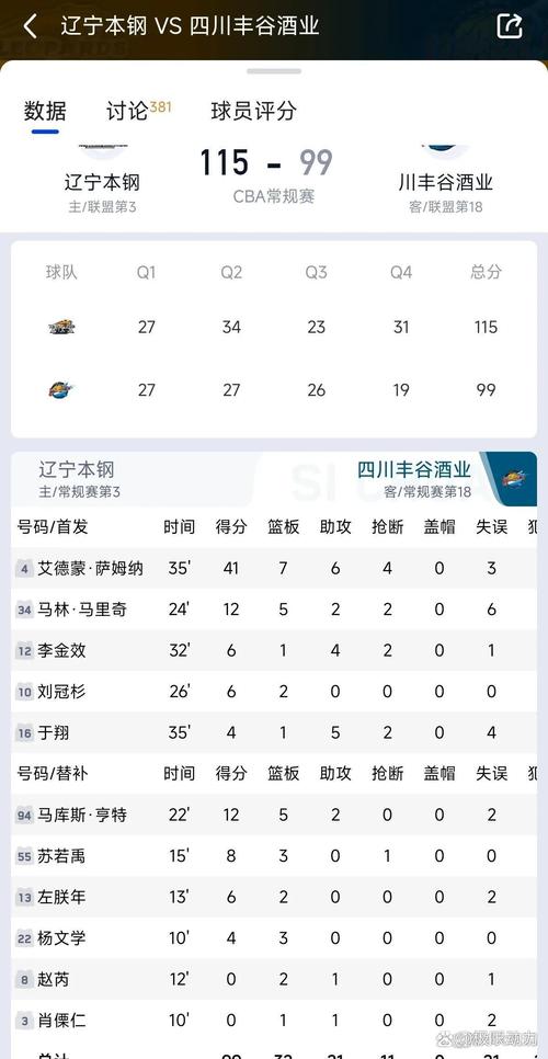 cba总决赛比分结果,cba总决赛的赛程表-第3张图片-无暮网