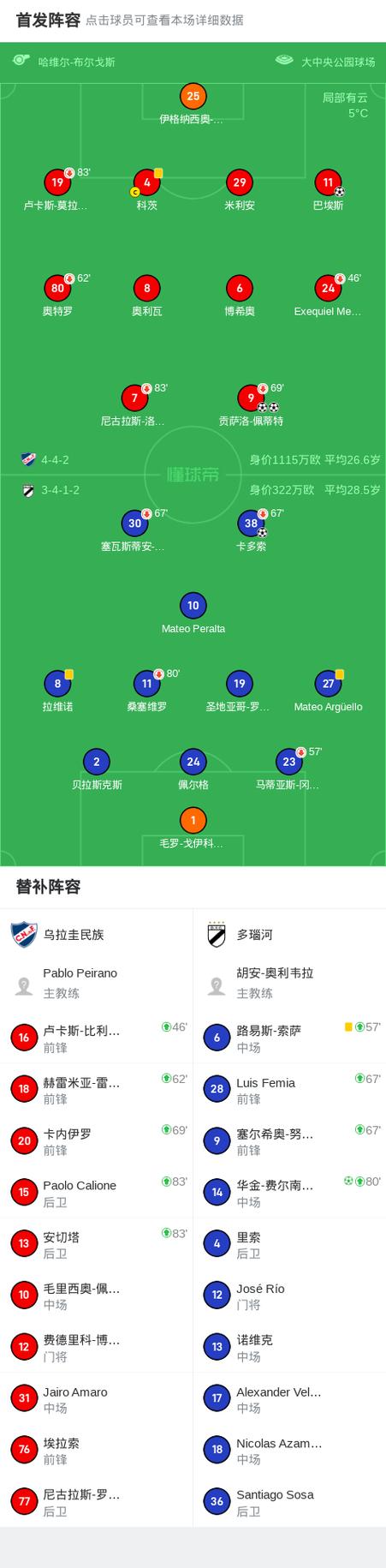 乌拉圭足球队在哪里,乌拉圭球队实力-第1张图片-无暮网