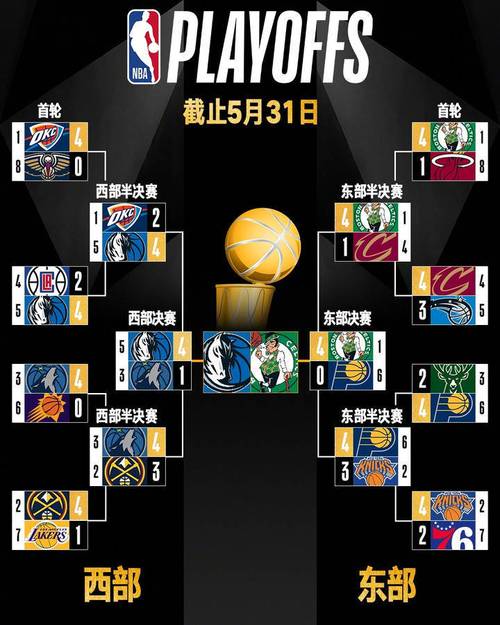 wnba总决赛打多少场比赛(wnba决赛打几场)-第5张图片-无暮网 wnba总决赛打多少场比赛(wnba决赛打几场)-第5张图片-无暮网