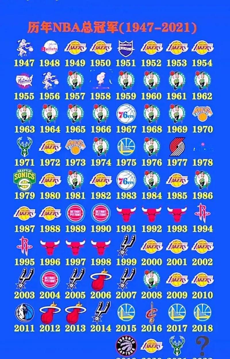 2016年nba总冠军g1,nba2016年总冠军视频-第7张图片-无暮网