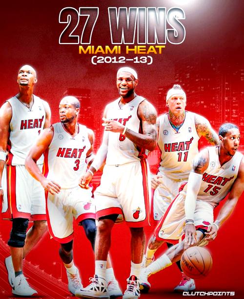 nba历史比较多连胜纪录排名（nba比较多连胜记录）-第4张图片-无暮网