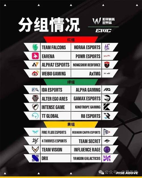 世界杯赛程时间表分组（世界杯赛程时间安排）-第1张图片-无暮网