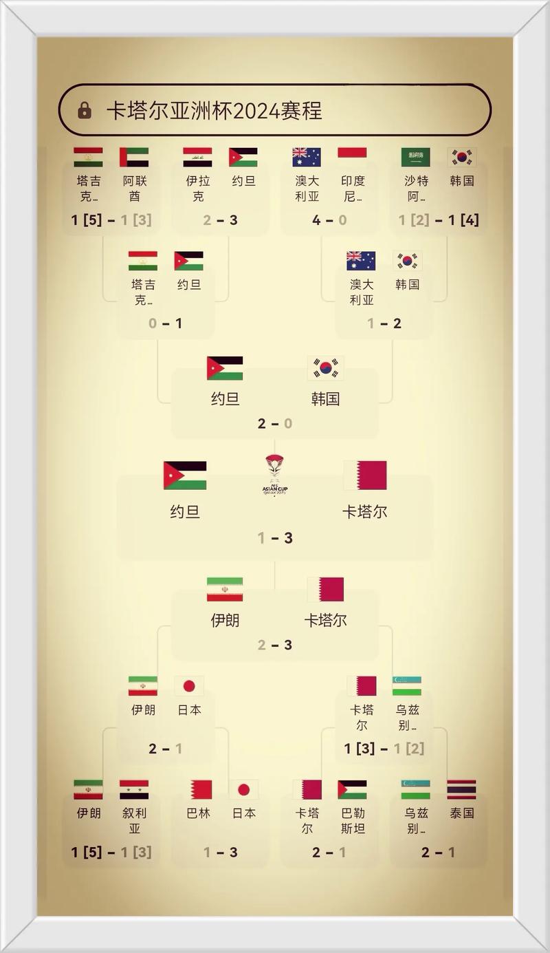 葡萄牙2018世界杯被谁淘汰,2018世界杯葡萄牙进入几强