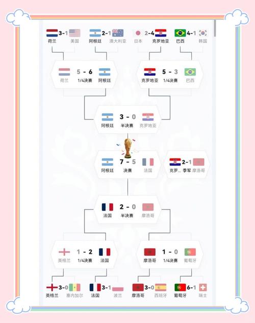 葡萄牙2018世界杯被谁淘汰,2018世界杯葡萄牙进入几强-第7张图片-无暮网 葡萄牙2018世界杯被谁淘汰,2018世界杯葡萄牙进入几强-第7张图片-无暮网